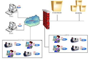 企業(yè)電子簽章應(yīng)用方案 賦能數(shù)字化轉(zhuǎn)型的軟件服務(wù)