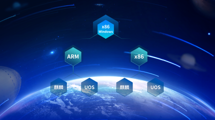 應用軟件服務 賦能數字化時代的核心引擎